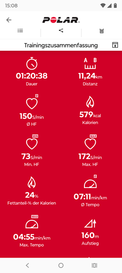 Winterpokal-Aktivität
