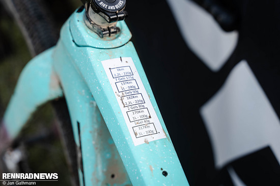 Verpflegungsstrategie auf dem Oberrohr…