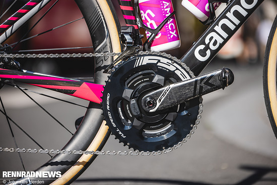 Asgreen misst seine Leistung mit FSA Powerbox Technik.