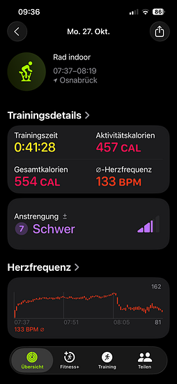 Winterpokal-Aktivität