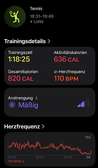 Winterpokal-Aktivität
