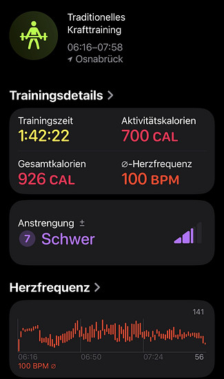 Winterpokal-Aktivität