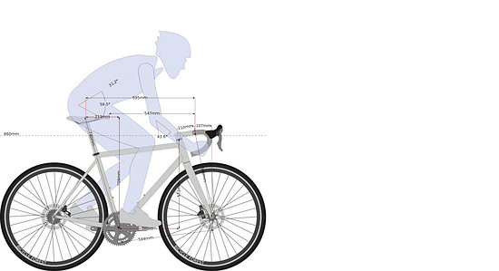 beispiel-time-adhx-m-generell