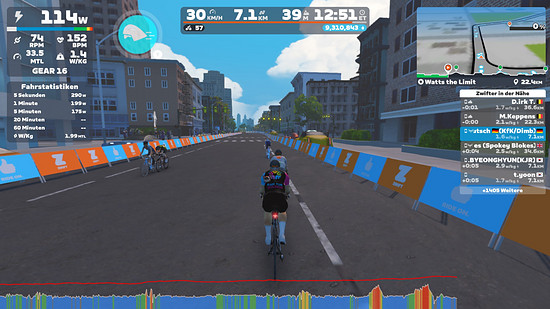Zwift - Watts the Limit in New York