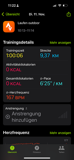 Winterpokal-Aktivität