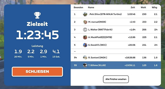 Zwift - Race: Zwift Racing League: City Showdown - Open Lime League Division 1 (D) on Everything Bagel in New York