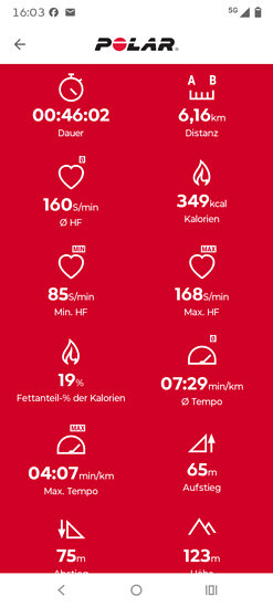 Winterpokal-Aktivität