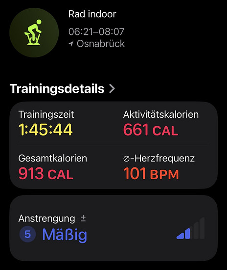 Winterpokal-Aktivität