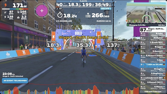 Zwift - Group Ride: Stage 1 - Zwift Camp: Build on Glasgow Crit Six in Scotland