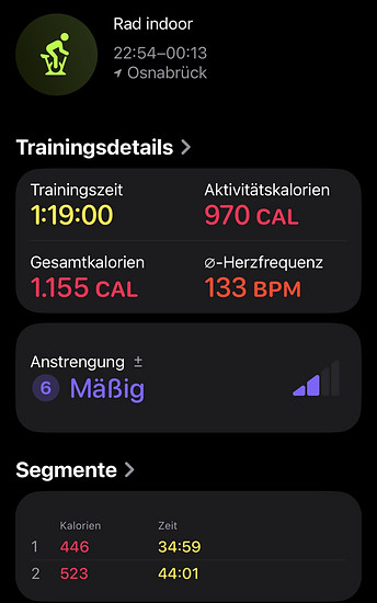 Winterpokal-Aktivität