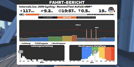 Zwift - : JOIN Cycling - Rennen/Test Aufwärmen on Watts the Limit in New York