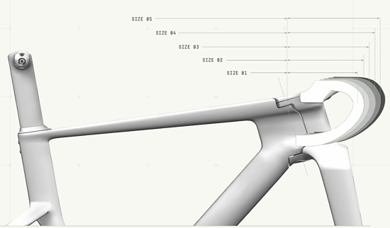 Das Cockpit ist in 5 Größen erhältlich