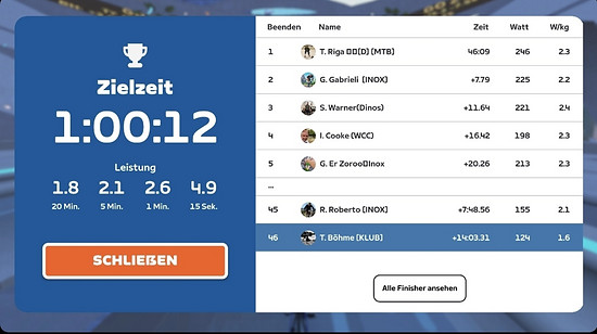 Zwift - Race: Zwift Racing League: City Showdown - Open Lime League Division 1 (D) on Empire Elevation in New York