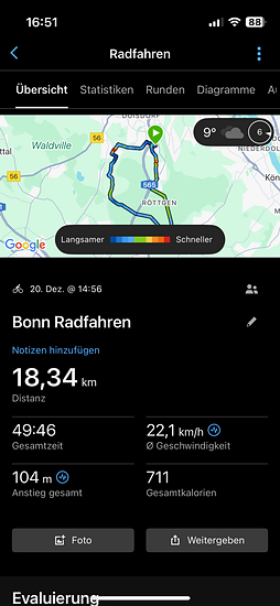 Winterpokal-Aktivität