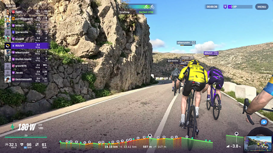 ROUVY Traininig Camp 3